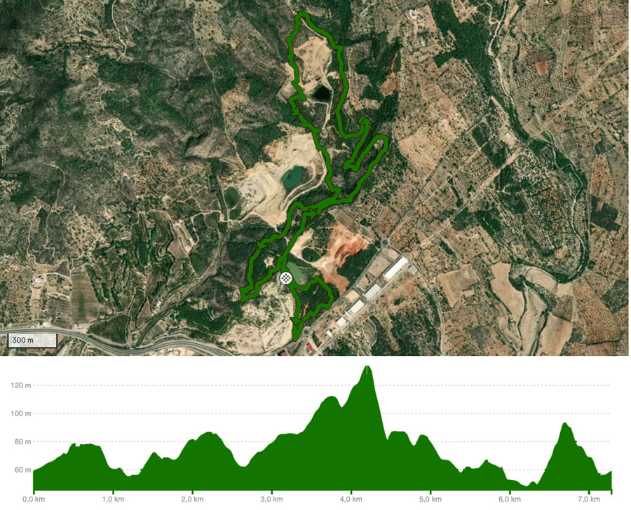 Copa Catalana Trail Campredó