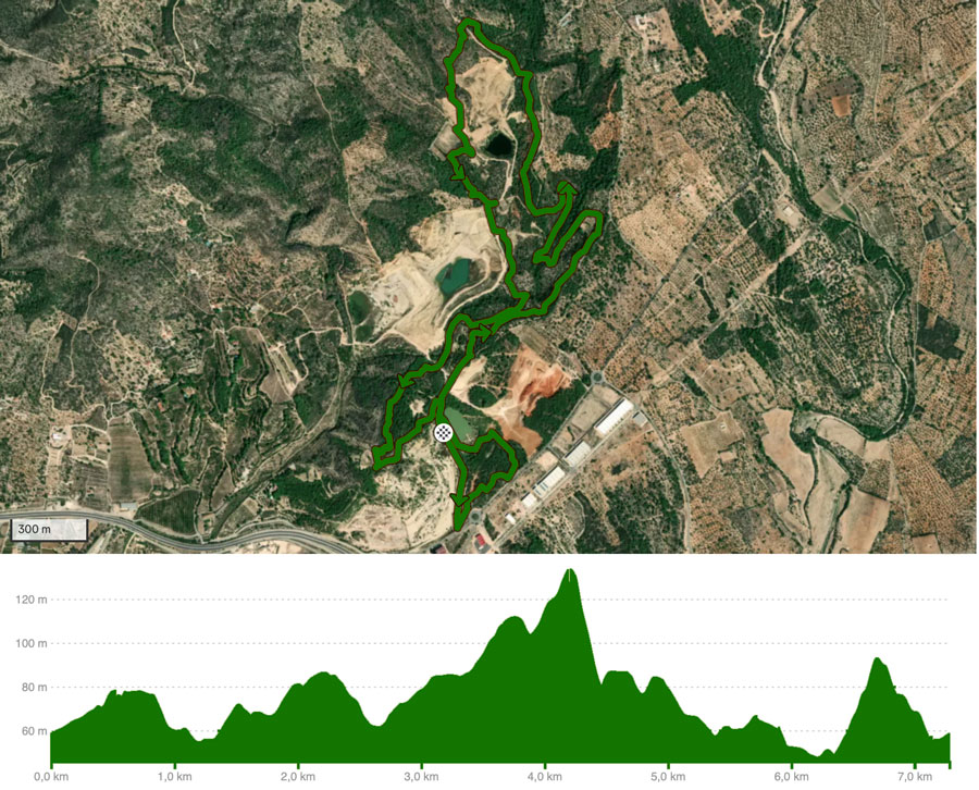 Copa Catalana Trail Campredó